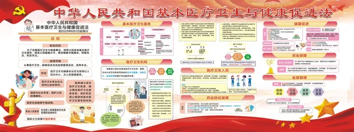 医疗卫生与健康促进法宣传栏cdr矢量模版下载