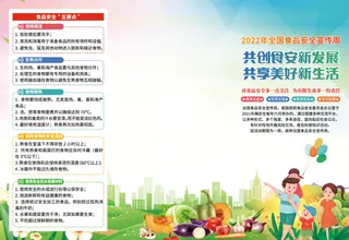 渐变色风格全国食品安全宣传周折页食品安全宣传栏