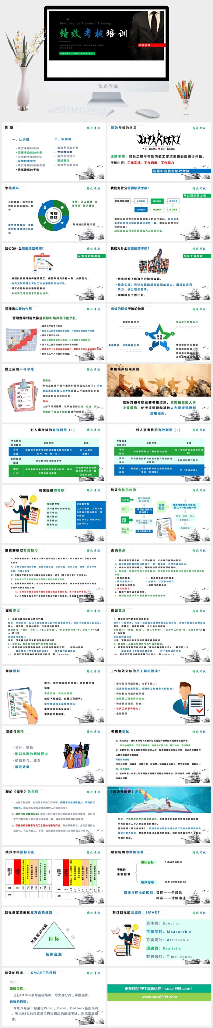 绩效管理PPT模板