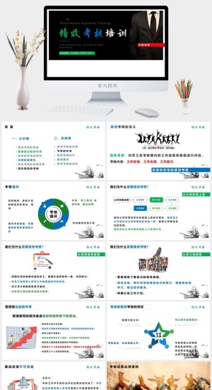 绩效管理PPT模板预览图