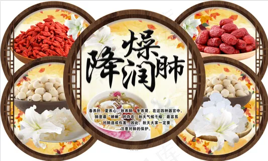 2021新款时尚秋季养生养肺吊旗