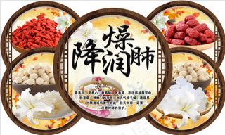 2021新款时尚秋季养生养肺吊旗