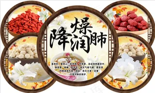 2021新款时尚秋季养生养肺吊旗