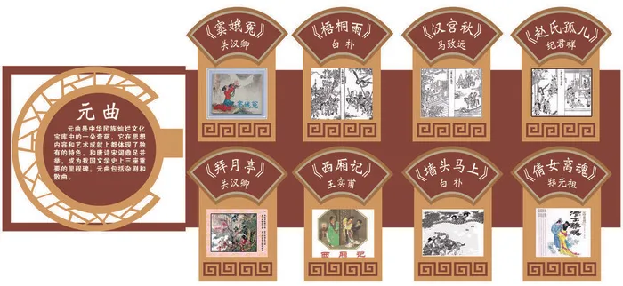 校园文化墙元曲psd模版下载