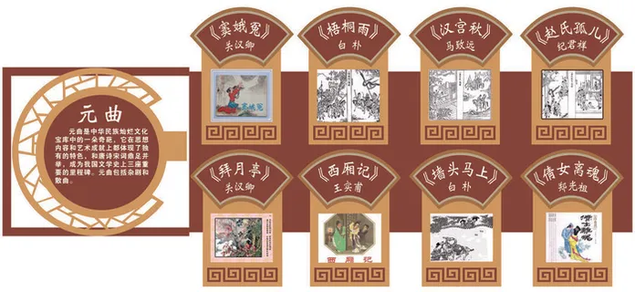 校园文化墙元曲