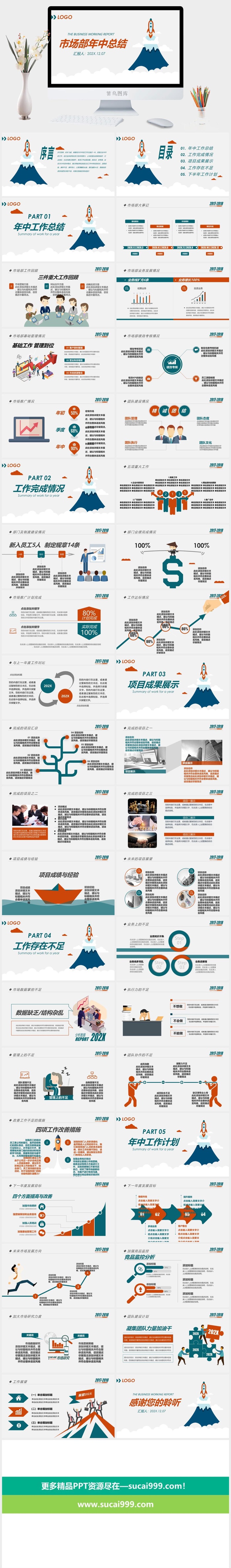 销售工作总结PPT模板