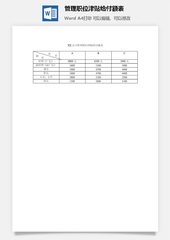 管理职位津贴给付额表word模板