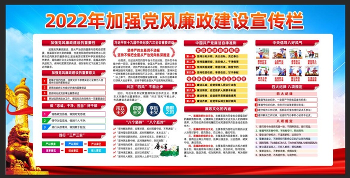 2022年党风廉政建设宣传展板psd模版下载