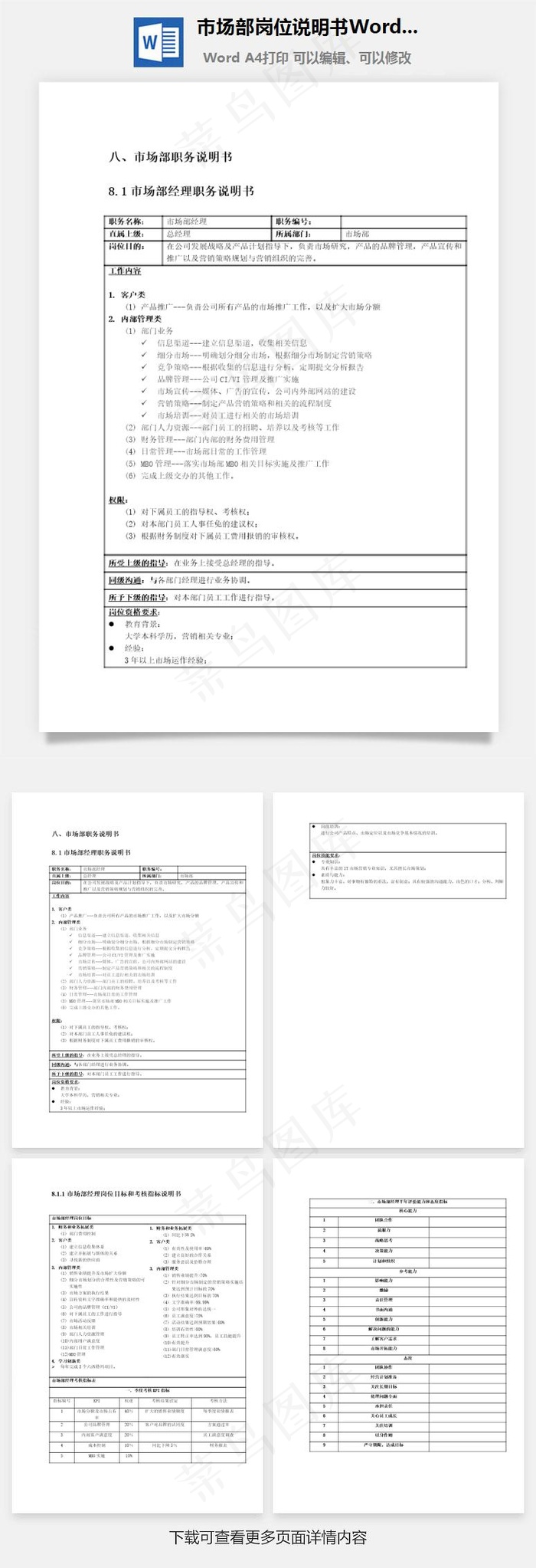 市场部岗位说明书Word文档