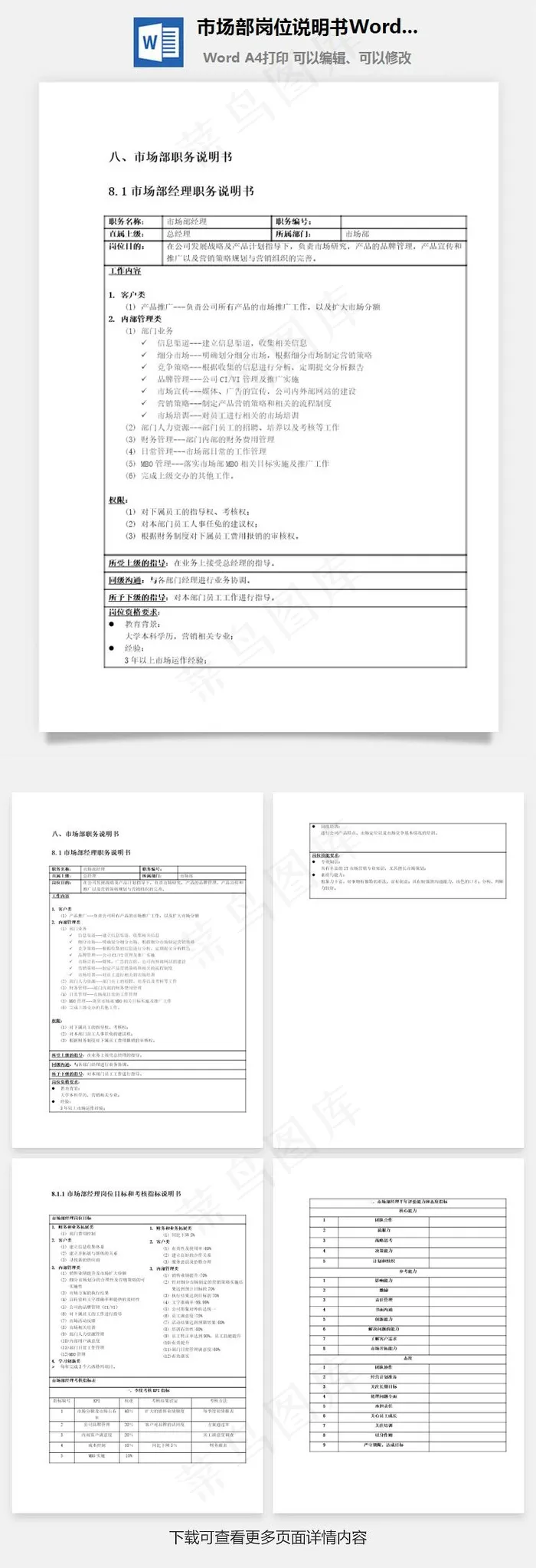 市场部岗位说明书Word文档