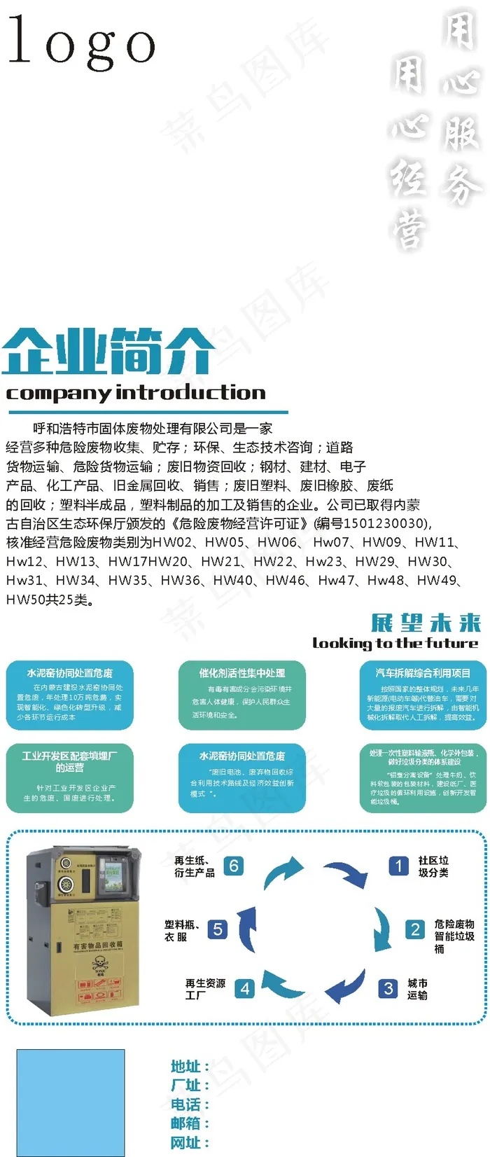 企业简介环保展架cdr矢量模版下载