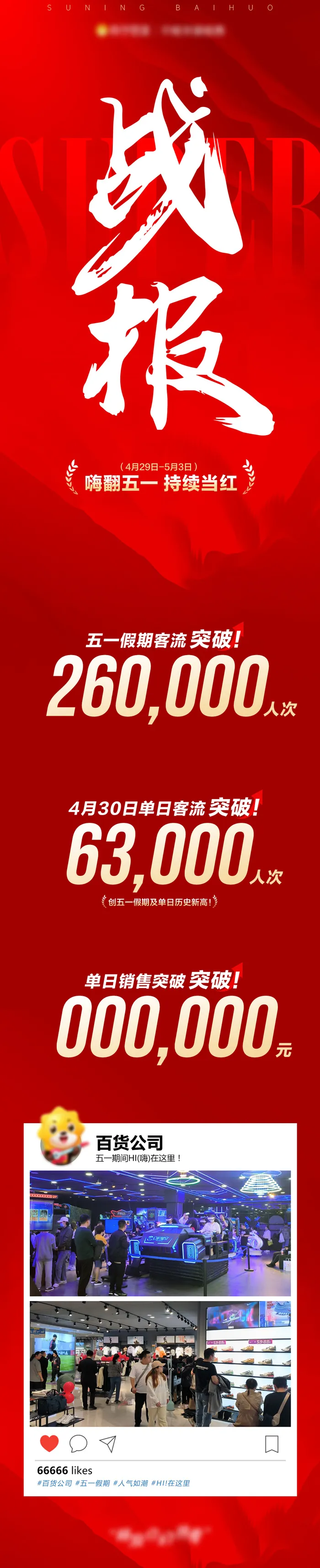 战报销售数据长图