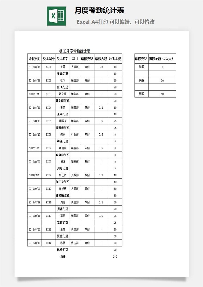 月度考勤统计表excel模板