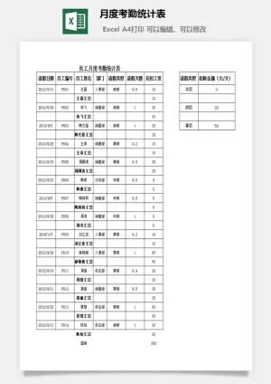 月度考勤统计表excel模板