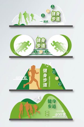 公园广场运动健身步道vi导视牌