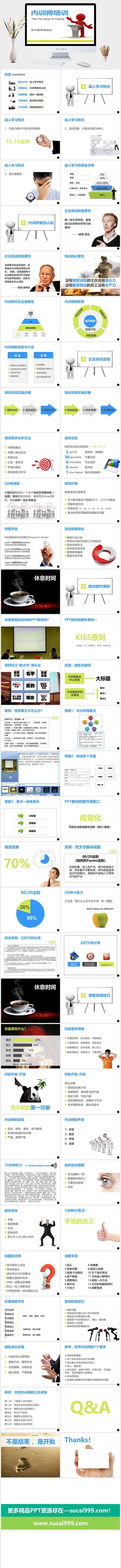 内训师培训PPT课件