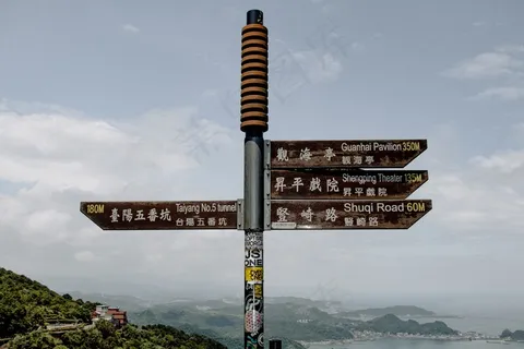 景区景点指示牌图片 景区景点指示牌图片