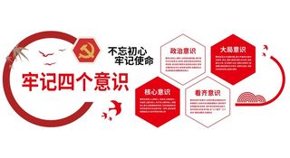 矢量四个意识党建文化墙