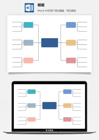 鱼骨大脑树状思维导图ppt模板工作学习项目培训流程逻辑word格式