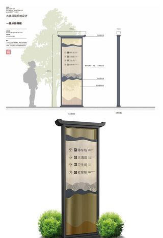 景点方向导视牌公园方向指引牌