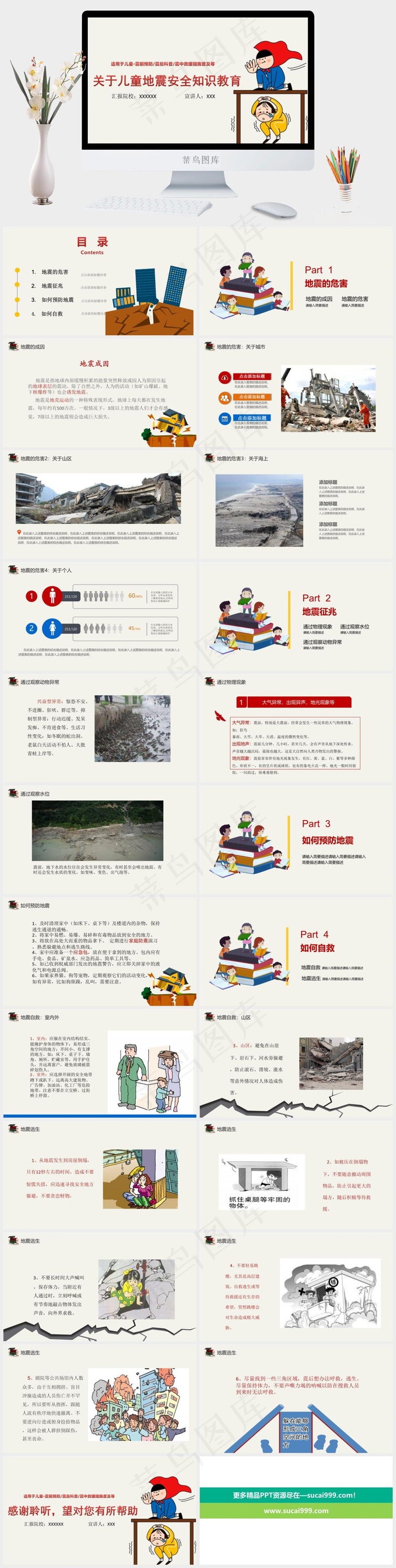 儿童安全教育ppt模板