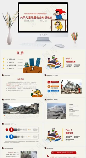 儿童安全教育ppt模板预览图
