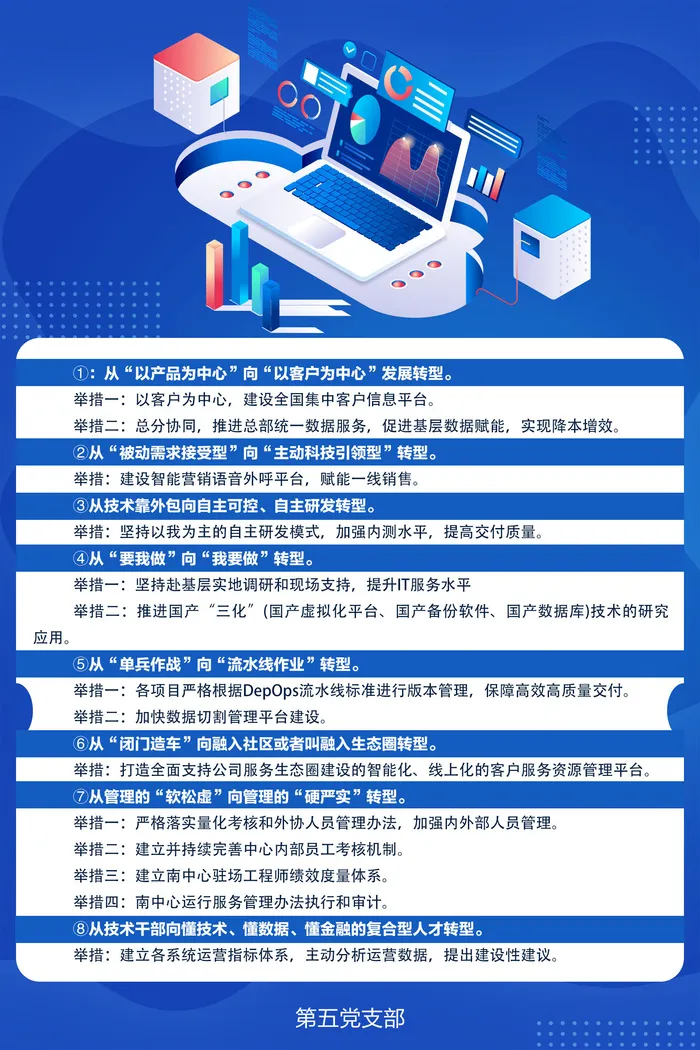 科技海报psd模版下载