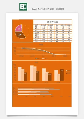 公司员工部门绩效考核表试用期KPI月度统计管理excel表格模板素材