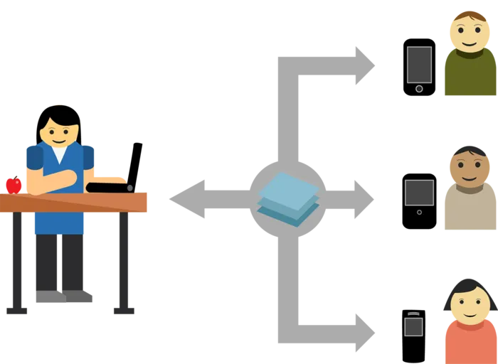 人与人联系卡通简笔少儿兴趣班