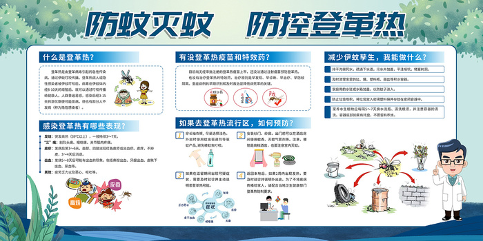 蓝色防蚊灭蚊防控登革热宣传栏psd模版下载