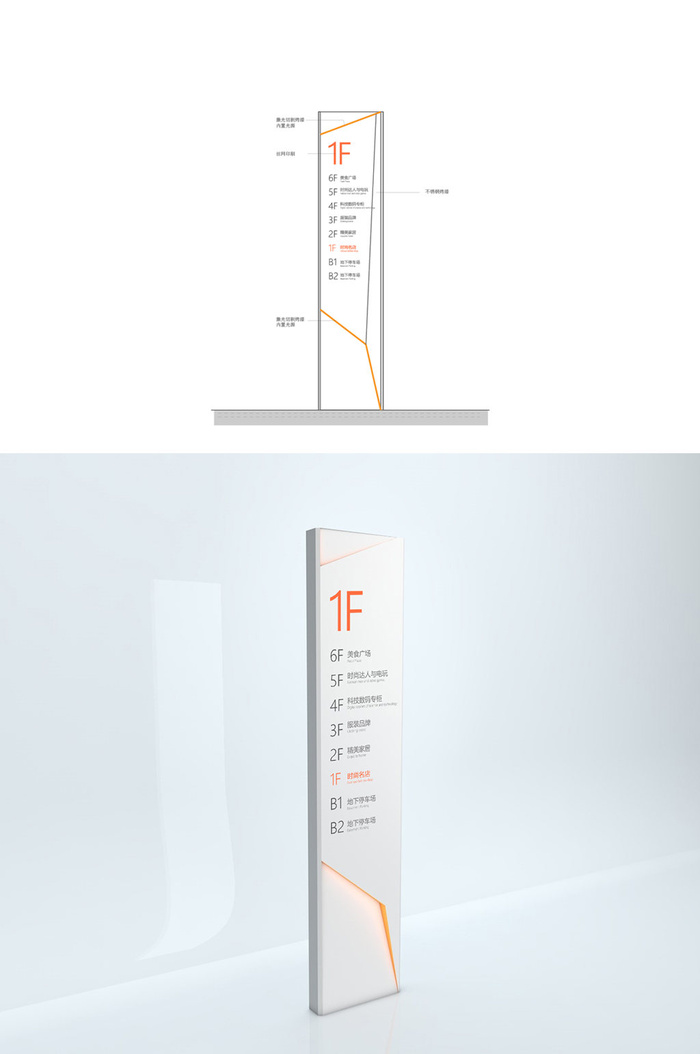商场楼层立牌商场楼层导视索引牌导视牌ai矢量模版下载