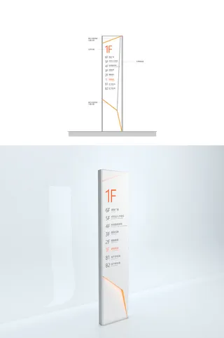 商场楼层立牌商场楼层导视索引牌导视牌