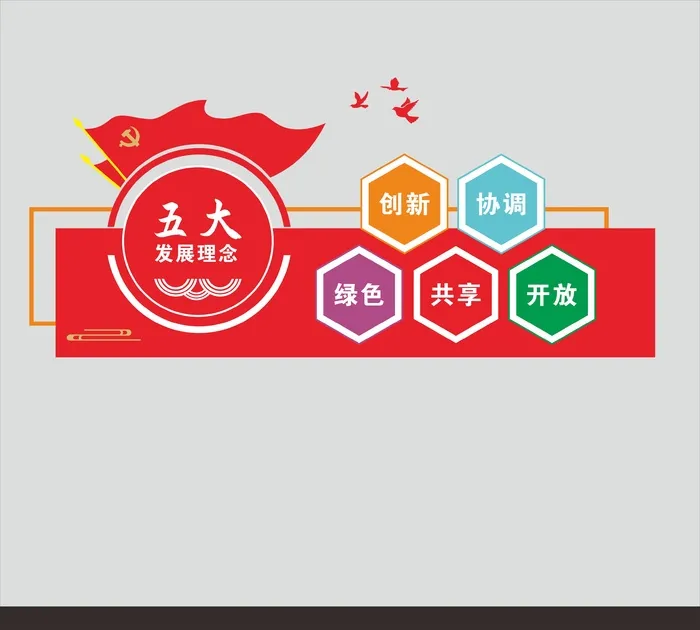 五大发展理念文化墙cdr矢量模版下载