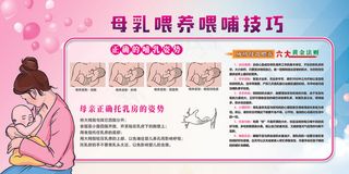 提倡母乳喂养知识技巧展板2