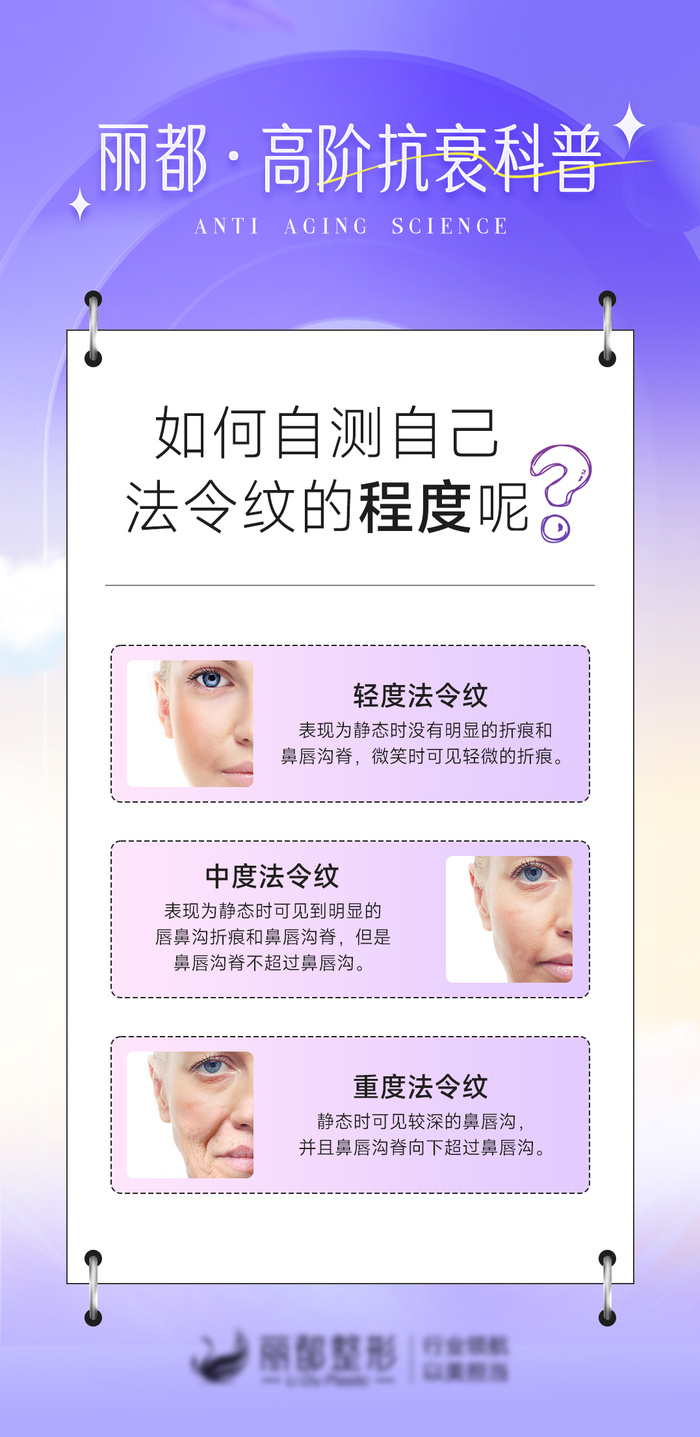 法令纹科普psd模版下载