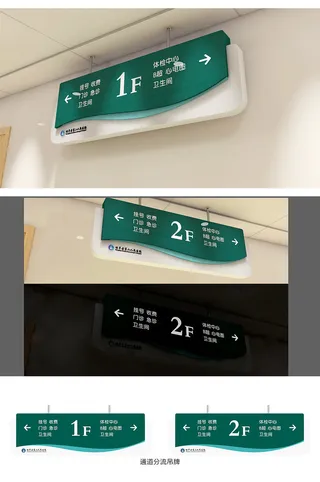 医疗医院通道分流吊牌导视牌医院吊牌