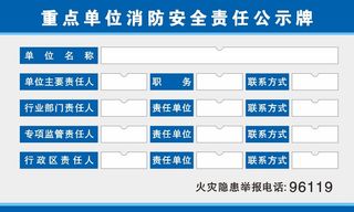 重点单位消防公示牌