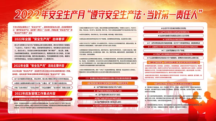 党建安全生产月展板psd模版下载