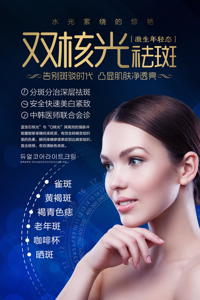医疗美容院会所美体整形广告PSD海报素材模板祛痘减肥护肤展板psd模版下载