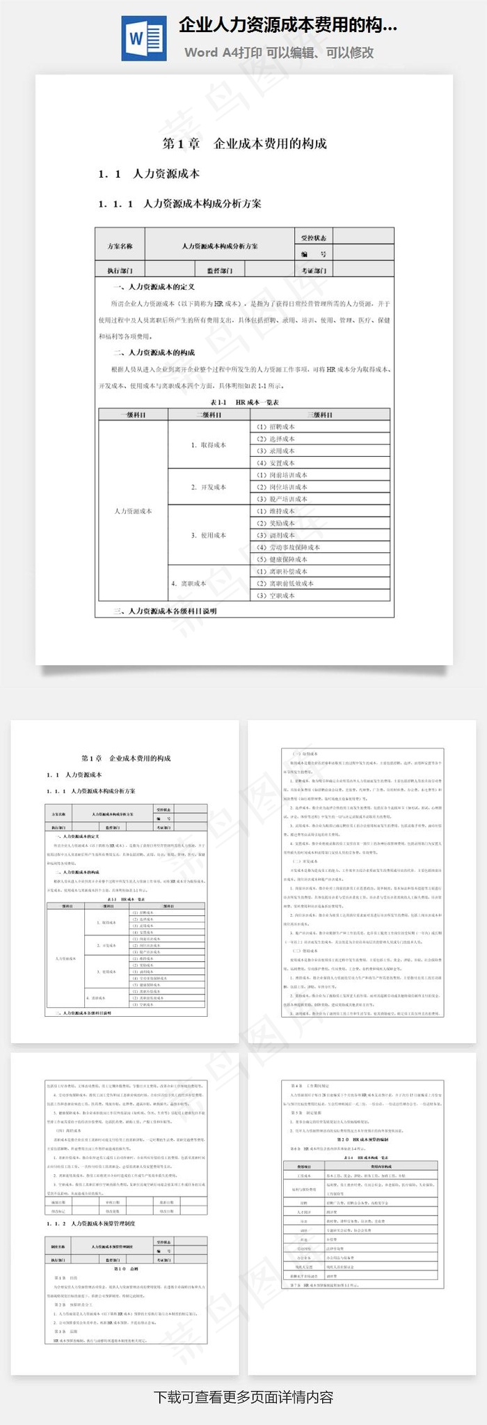 企业人力资源成本费用的构成Word文档