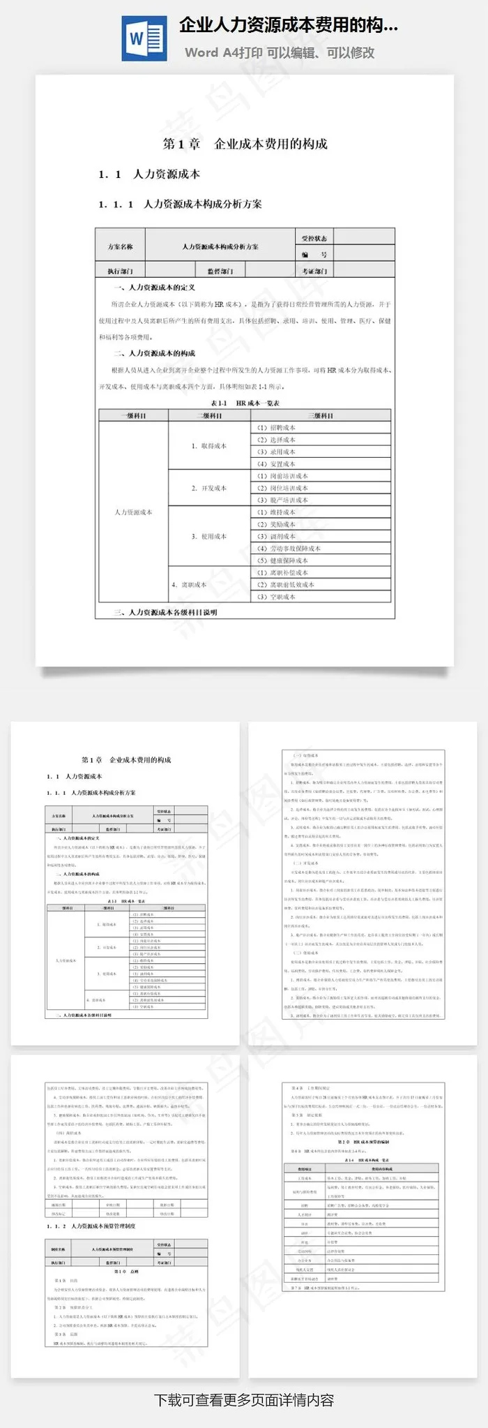 企业人力资源成本费用的构成Word文档