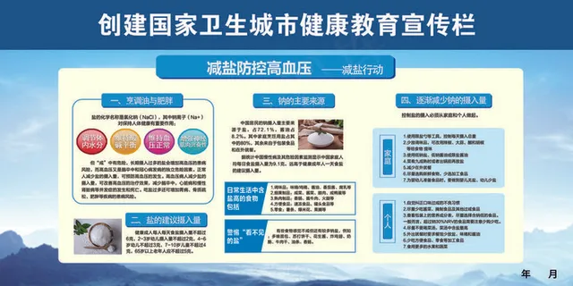创建卫生城市健康教育展板