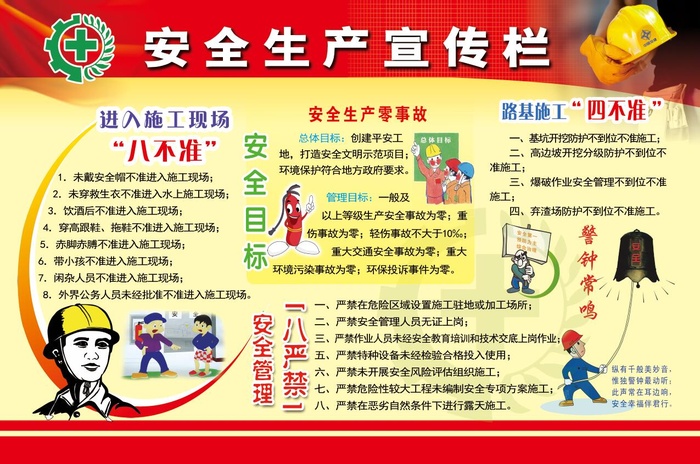 安全生产宣传栏(5102x3402)psd模版下载