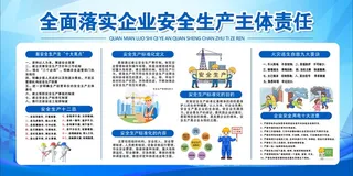 蓝色商务企业安全生产主体责任展板安全生产宣传栏