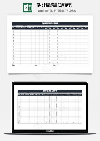 原材料最高最低库存表