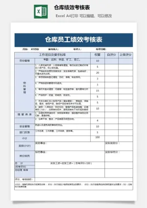 仓库绩效考核表