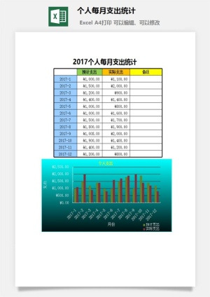 个人每月支出统计excel模板预览图