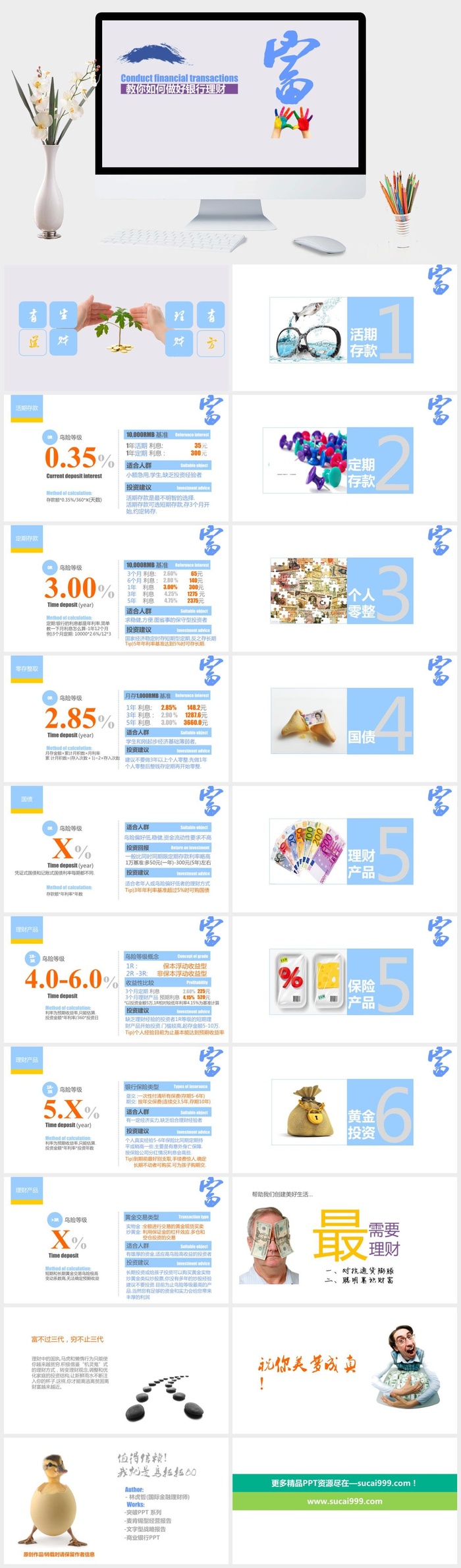 个人投资理财方法介绍PPT