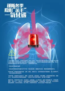 谨防隐形杀手一氧化碳安全海报