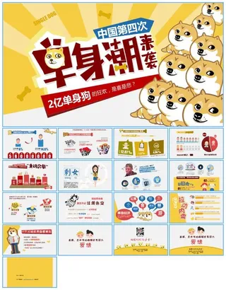 中国第四次单身潮来袭婚恋态度调查报告ppt模板